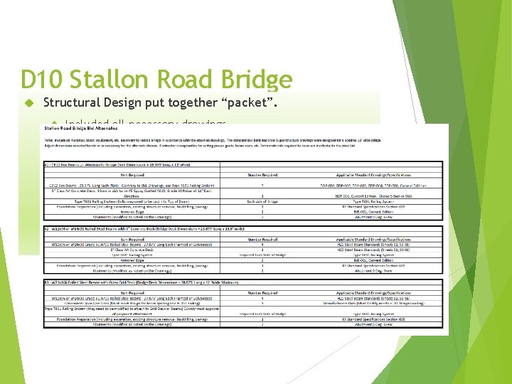 D 10 Stallon Road Bridge Structural Design put together “packet”. Included all necessary drawings