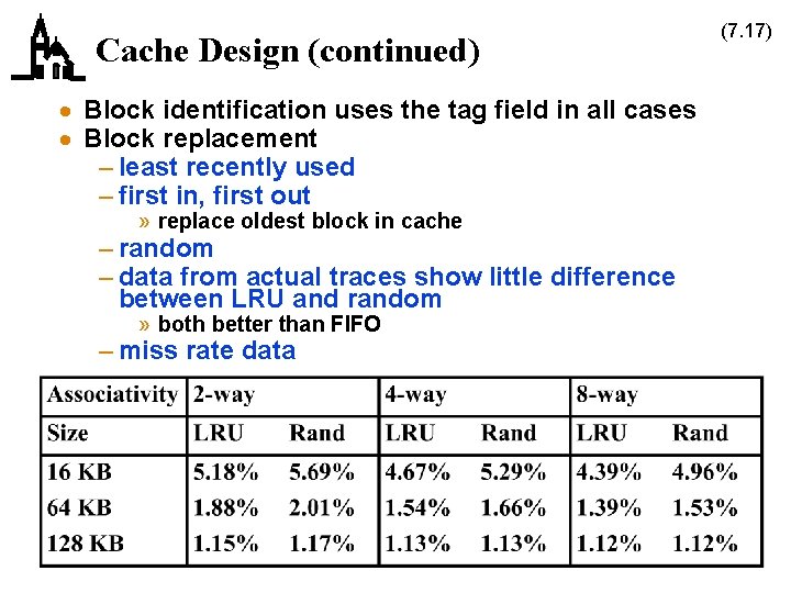 Cache Design (continued) · Block identification uses the tag field in all cases ·