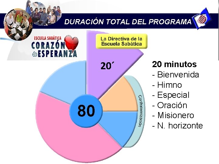 DURACIÓN TOTAL DEL PROGRAMA 20´ 80 UNIÓN COLOMBIANA DEL NORTE 20 minutos - Bienvenida