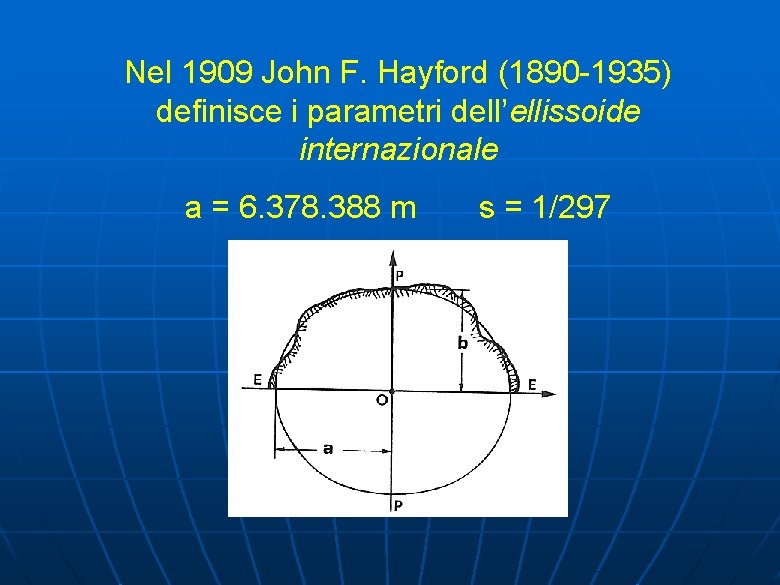 Nel 1909 John F. Hayford (1890 -1935) definisce i parametri dell’ellissoide internazionale a =
