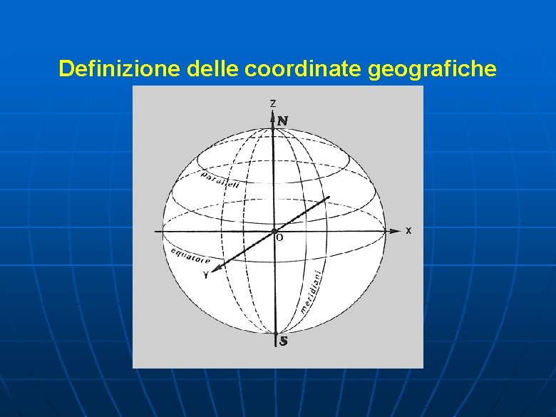 Definizione delle coordinate geografiche 