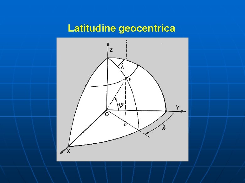 Latitudine geocentrica 