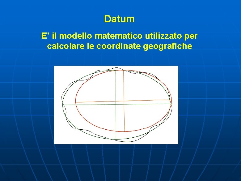 Datum E’ il modello matematico utilizzato per calcolare le coordinate geografiche 