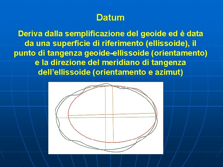 Datum Deriva dalla semplificazione del geoide ed è data da una superficie di riferimento