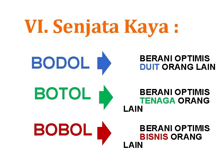 www. smartentrepreneurcoaching. com VI. Senjata Kaya : BODOL BERANI OPTIMIS DUIT ORANG LAIN BOTOL