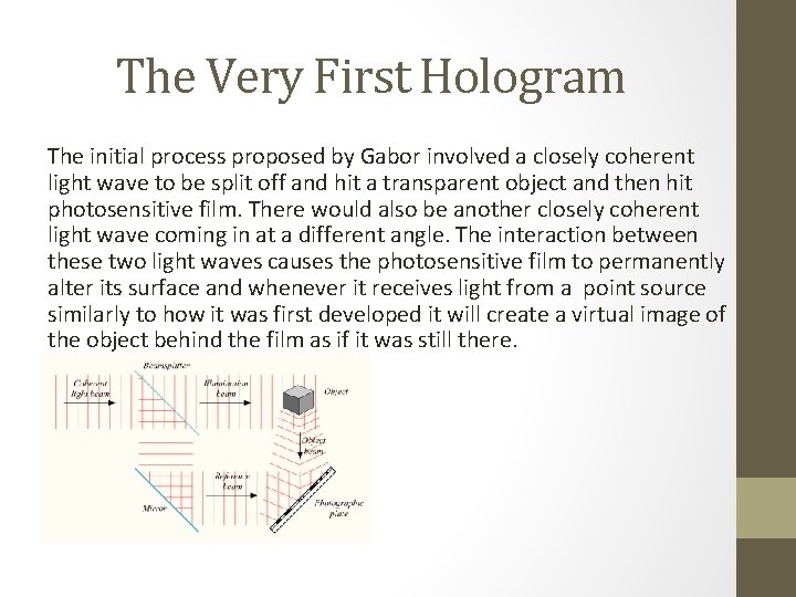 The Very First Hologram The initial process proposed by Gabor involved a closely coherent