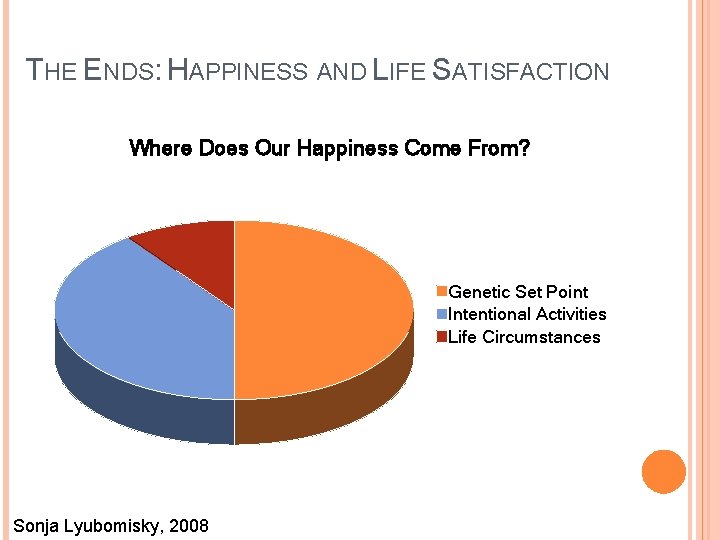 THE ENDS: HAPPINESS AND LIFE SATISFACTION Where Does Our Happiness Come From? Genetic Set