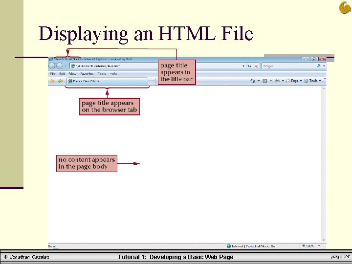 Displaying an HTML File © Jonathan Cazalas Tutorial 1: Developing a Basic Web Page