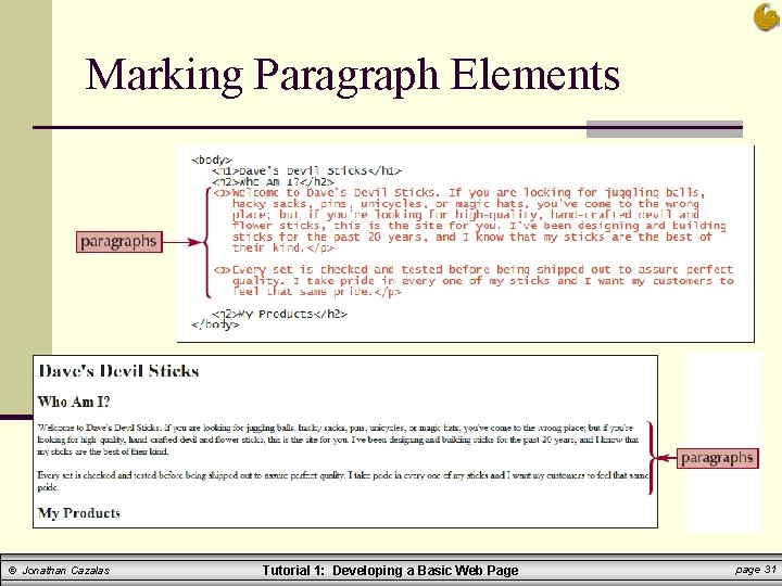 Marking Paragraph Elements © Jonathan Cazalas Tutorial 1: Developing a Basic Web Page page
