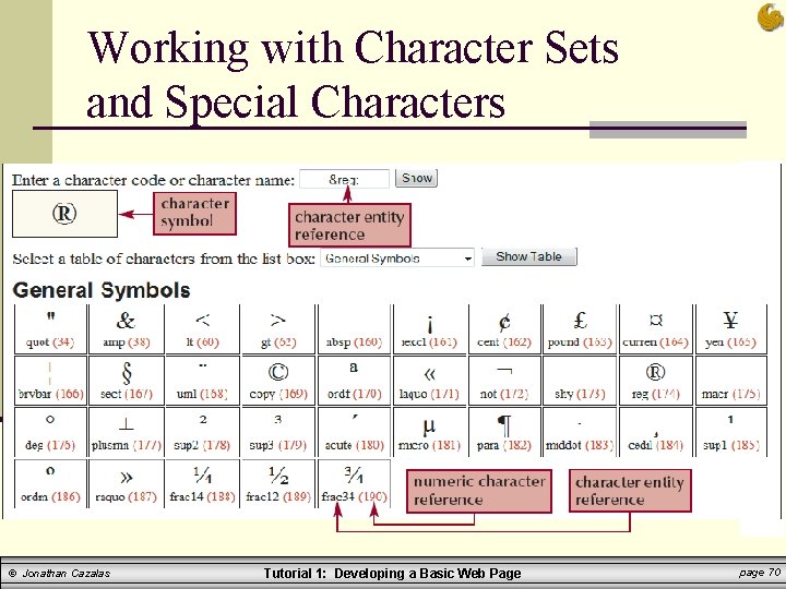 Working with Character Sets and Special Characters © Jonathan Cazalas Tutorial 1: Developing a