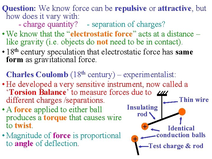 Question: We know force can be repulsive or attractive, but how does it vary