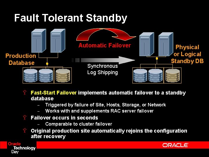 Fault Tolerant Standby Automatic Failover Production Database Synchronous Log Shipping Physical or Logical Standby