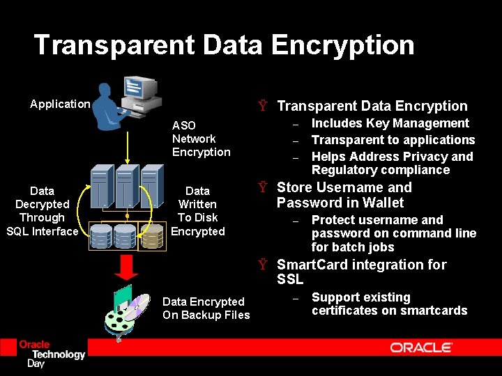 Transparent Data Encryption Application Ÿ Transparent Data Encryption ASO Network Encryption Data Decrypted Through