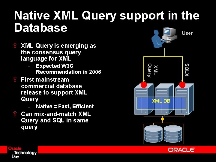 Native XML Query support in the Database User Ÿ XML Query is emerging as