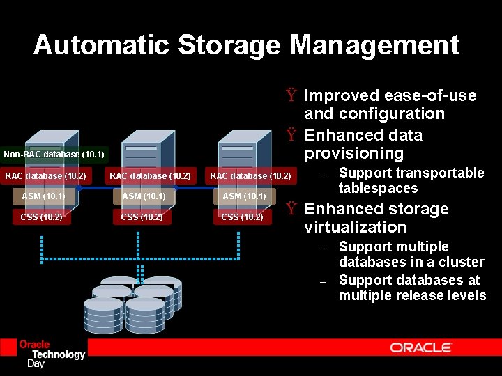 Automatic Storage Management Ÿ Improved ease-of-use and configuration Ÿ Enhanced data provisioning Non-RAC database