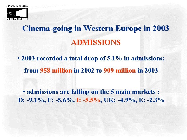 Cinema-going in Western Europe in 2003 ADMISSIONS • 2003 recorded a total drop of