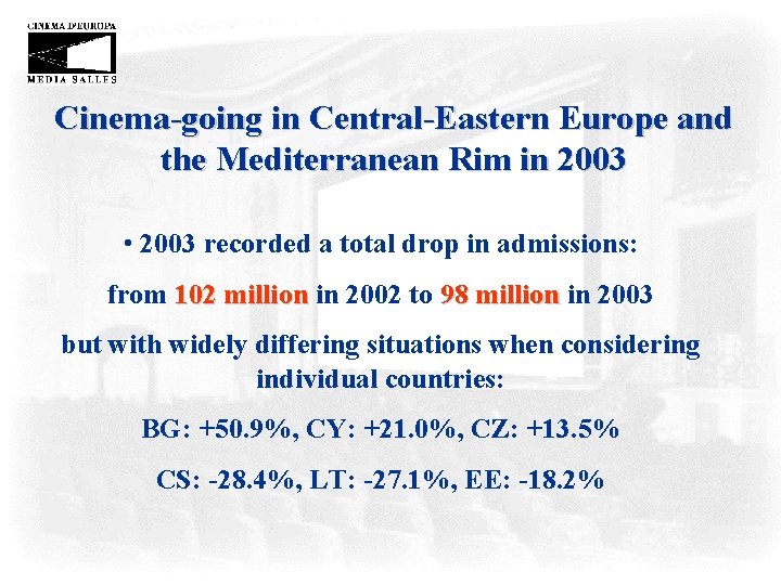 Cinema-going in Central-Eastern Europe and the Mediterranean Rim in 2003 • 2003 recorded a