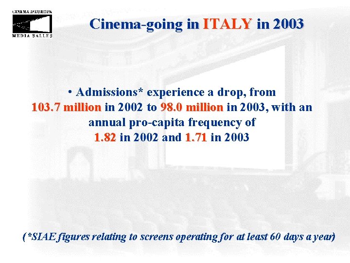 Cinema-going in ITALY in 2003 • Admissions* experience a drop, from 103. 7 million