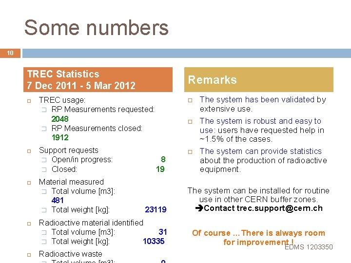 Some numbers 10 TREC Statistics 7 Dec 2011 - 5 Mar 2012 Remarks TREC