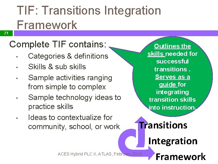 21 TIF: Transitions Integration Framework Complete TIF contains: • • • Categories & definitions