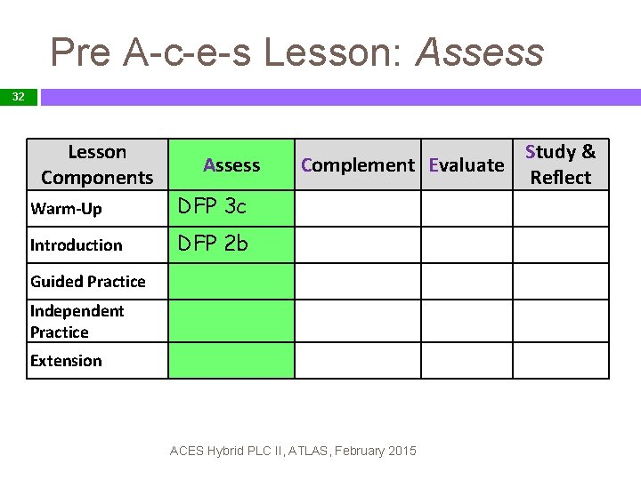 Pre A-c-e-s Lesson: Assess 32 Lesson Components Assess Warm-Up DFP 3 c Introduction DFP