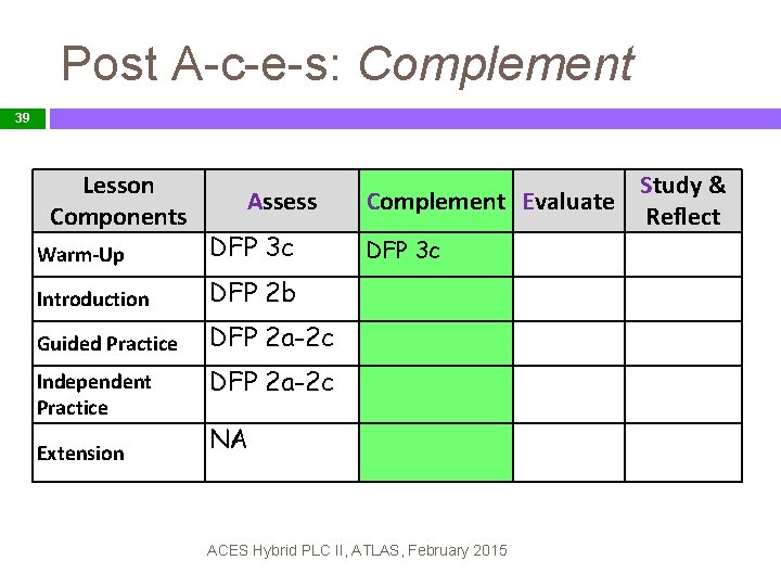 Post A-c-e-s: Complement 39 Lesson Components Assess Warm-Up DFP 3 c Introduction DFP 2