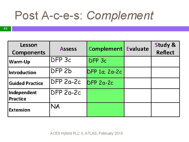 Post A-c-e-s: Complement 43 Lesson Components Assess Study & Complement Evaluate Reflect Warm-Up DFP