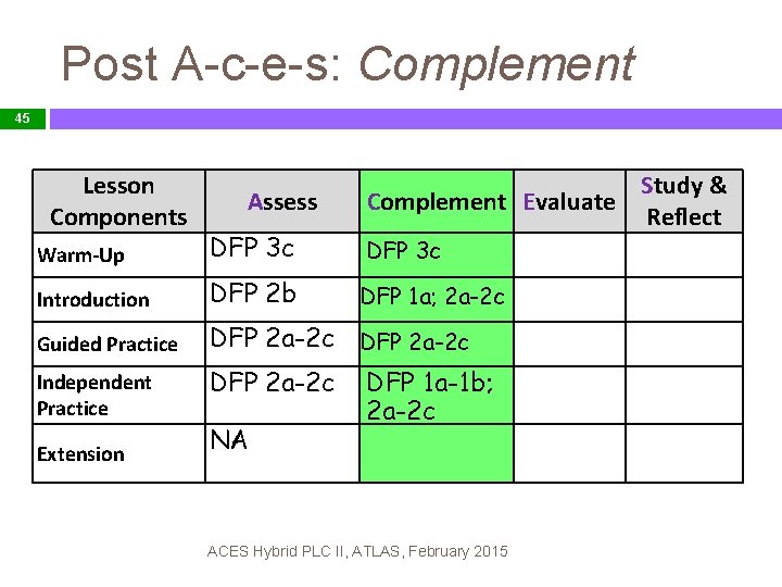 Post A-c-e-s: Complement 45 Lesson Components Assess Study & Complement Evaluate Reflect Warm-Up DFP