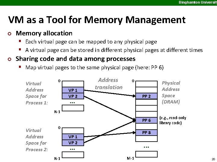 Binghamton University VM as a Tool for Memory Management ¢ Memory allocation § Each