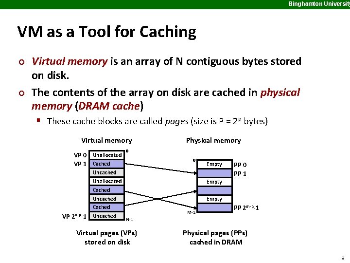 Binghamton University VM as a Tool for Caching ¢ ¢ Virtual memory is an