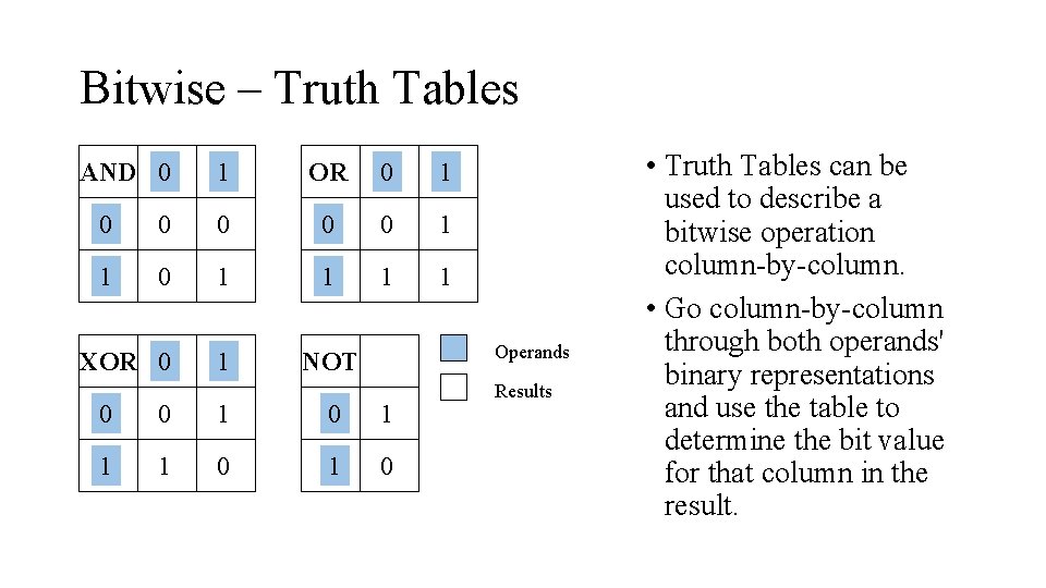 Bitwise – Truth Tables AND 0 1 OR 0 1 0 0 0 1