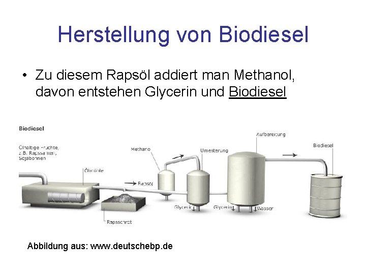 Herstellung von Biodiesel • Zu diesem Rapsöl addiert man Methanol, davon entstehen Glycerin und