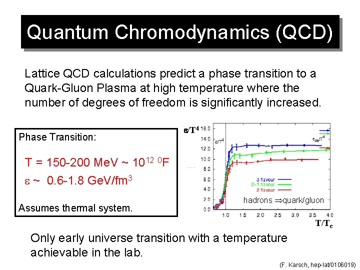 Quantum Chromodynamics (QCD) Lattice QCD calculations predict a phase transition to a Quark-Gluon Plasma