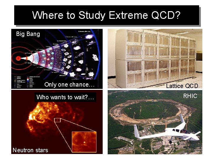 Where to Study Extreme QCD? Big Bang Only one chance… Lattice QCD Who wants