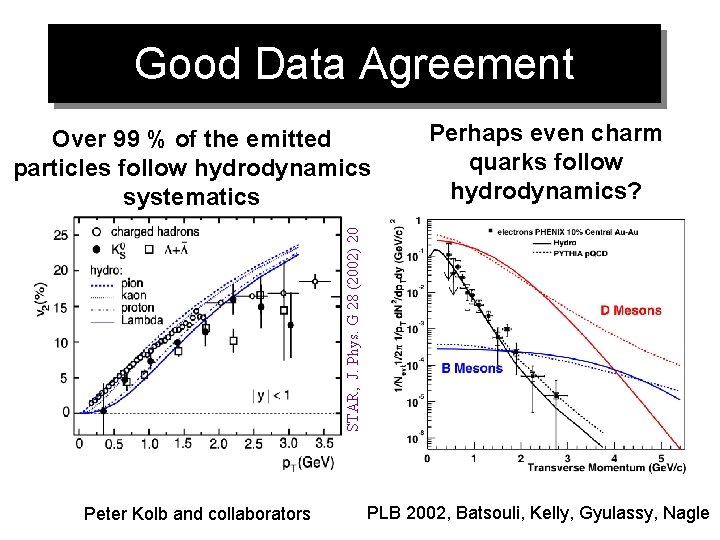 Good Data Agreement Perhaps even charm quarks follow hydrodynamics? STAR, J. Phys. G 28