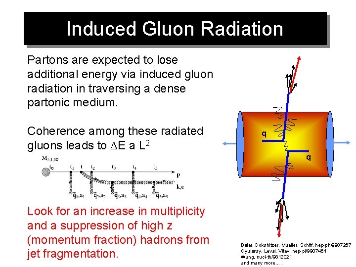 Induced Gluon Radiation Partons are expected to lose additional energy via induced gluon radiation