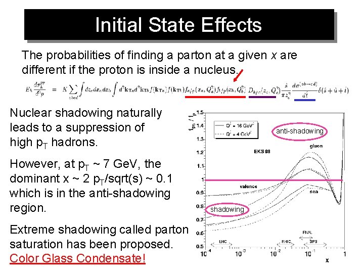 Initial State Effects The probabilities of finding a parton at a given x are