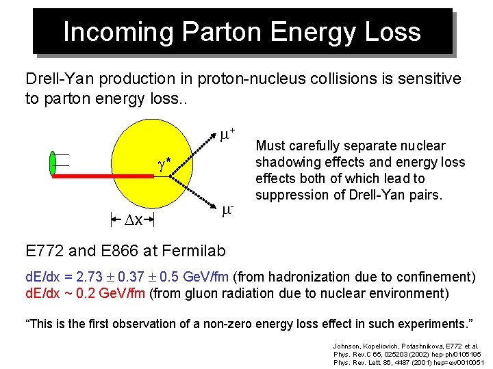 Incoming Parton Energy Loss Drell-Yan production in proton-nucleus collisions is sensitive to parton energy