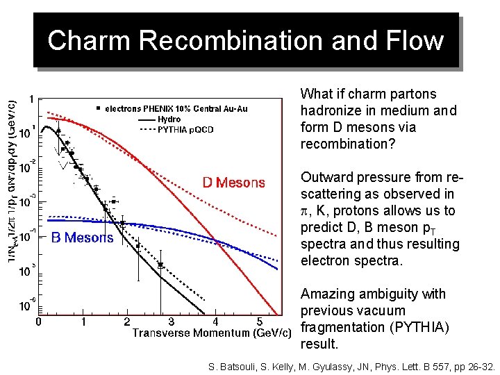 Charm Recombination and Flow What if charm partons hadronize in medium and form D