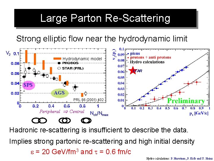 Large Parton Re-Scattering Strong elliptic flow near the hydrodynamic limit midrapidity : |h| <