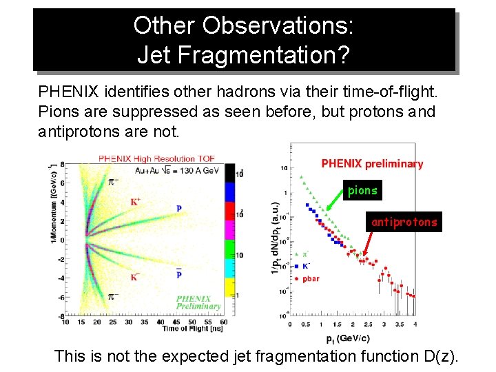 Other Observations: Jet Fragmentation? PHENIX identifies other hadrons via their time-of-flight. Pions are suppressed