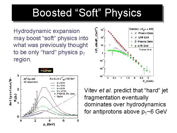 Boosted “Soft” Physics Antiprotons/p- Hydrodynamic expansion may boost “soft” physics into what was previously