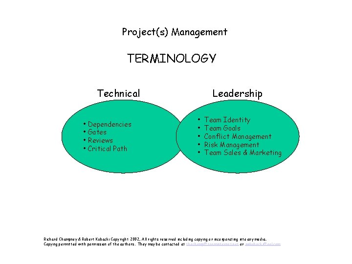 Project(s) Management TERMINOLOGY Technical • Dependencies • Gates • Reviews • Critical Path Leadership