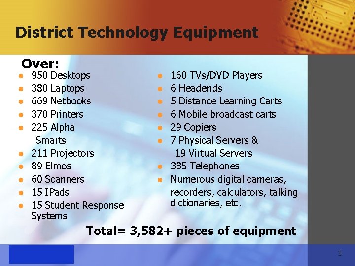 District Technology Equipment Over: l l l l l 950 Desktops 380 Laptops 669