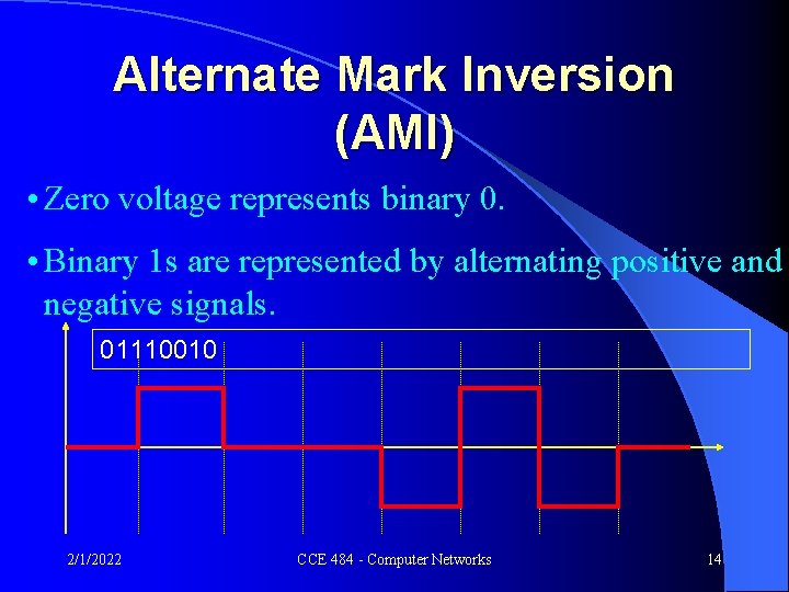 Alternate Mark Inversion (AMI) • Zero voltage represents binary 0. • Binary 1 s