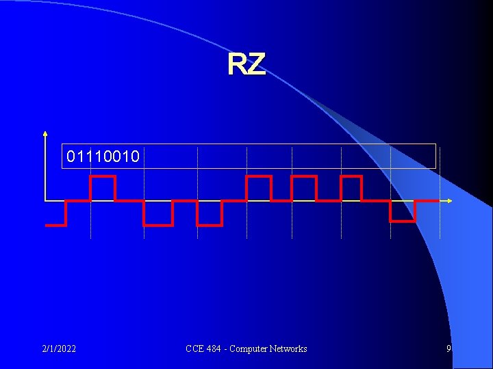 RZ 01110010 2/1/2022 CCE 484 - Computer Networks 9 