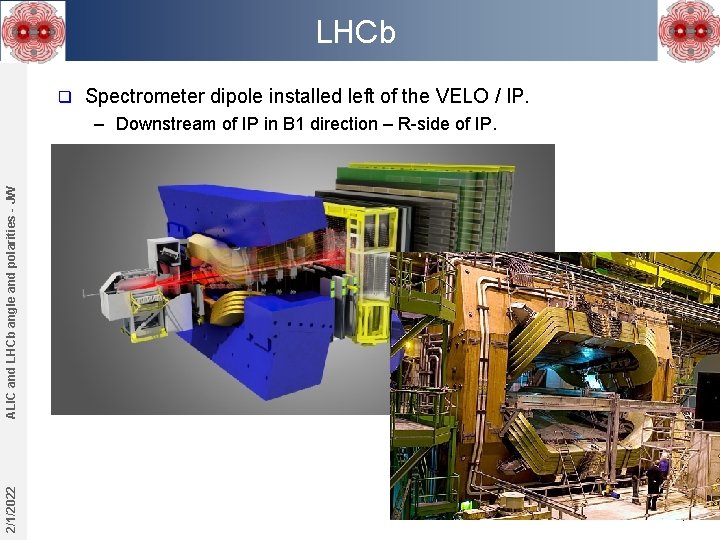 LHCb q Spectrometer dipole installed left of the VELO / IP. 2/1/2022 ALIC and