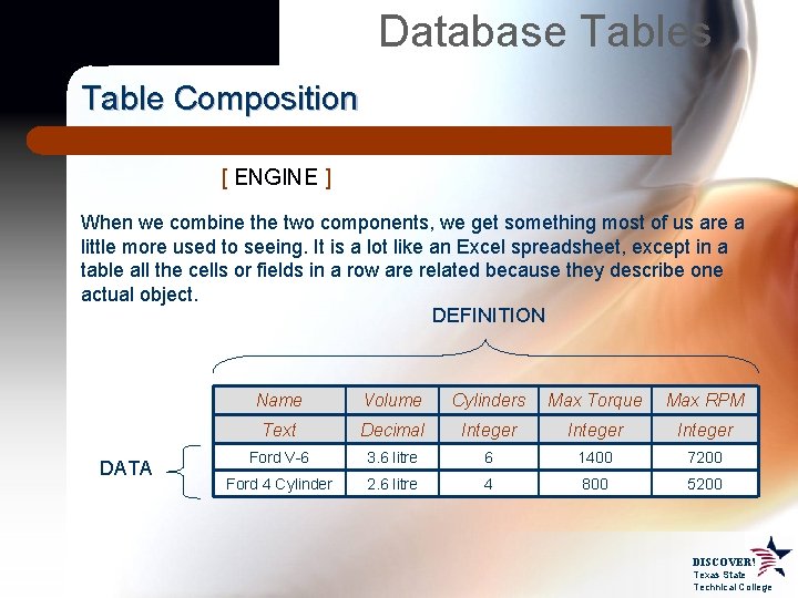 Database Tables Table Composition [ ENGINE ] When we combine the two components, we
