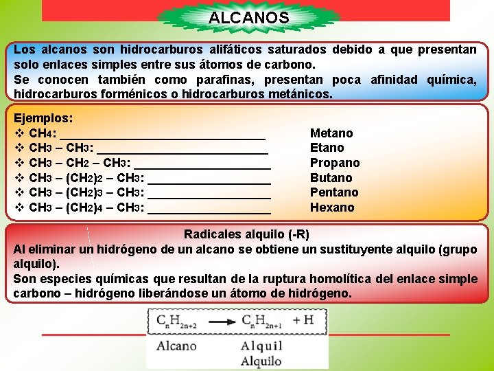 ALCANOS Los alcanos son hidrocarburos alifáticos saturados debido a que presentan solo enlaces simples