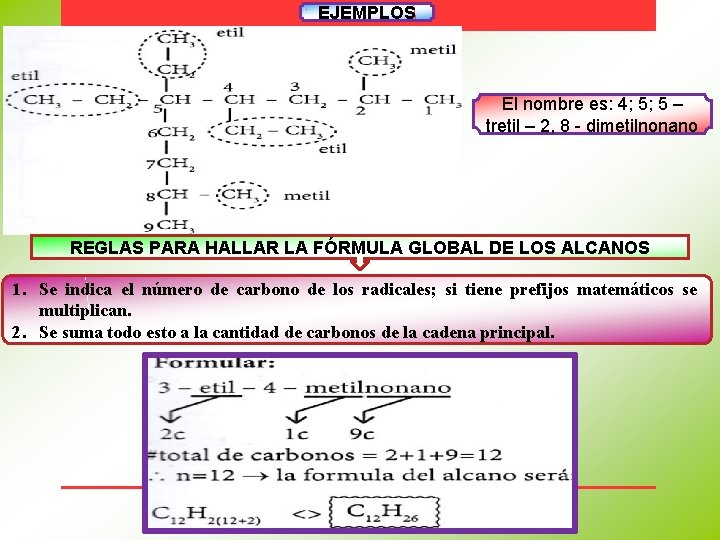EJEMPLOS El nombre es: 4; 5; 5 – tretil – 2, 8 - dimetilnonano